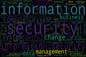 Ein kreisf├Ârmiges Wortwolken-Diagramm mit dem Satz "Information Security" in verschiedenen Sprachen, von gro├č nach klein von Mitte nach Au├čen, in Blaut├äen.
