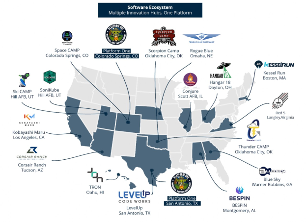 Eine Karte der Vereinigten Staaten, die Unternehmenslogos anzeigt, um das Software-Ökosystem darzustellen, mit Text, der zusätzliche Unternehmens- und Standortdetails bereitstellt.
