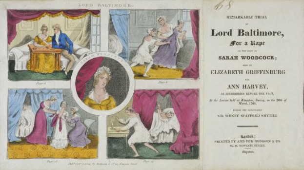 Ein historisches Dokument, das den Prozess von Lord Baltimore wegen der Vergewaltigung von Sarah Woodcock und Elizabeth Griffinburg zeigt, mit Illustrationen von Menschen, Vorhängen und Text.