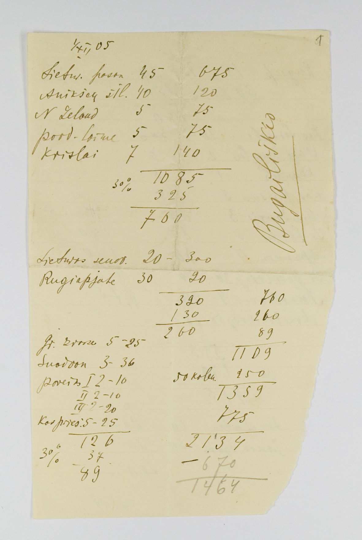 Ein gelbliches, altes Stück Papier mit sauberer, lesbarer Handschrift, das wie ein Bankkassenzettel aussieht.