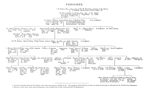 Ein weißes Blatt mit einer Familienstammbaumvorlage für eine Geburtsurkunde, die Namen und Geburtsdaten von Eltern, Kindern und Großeltern anzeigt.