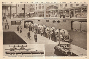 Ein Blatt Papier mit Bildern von Menschen, Zügen und anderen Gegenständen sowie dem Text "Der Zug, der nie aufhört - wie das ständige Transportsystem funktioniert".